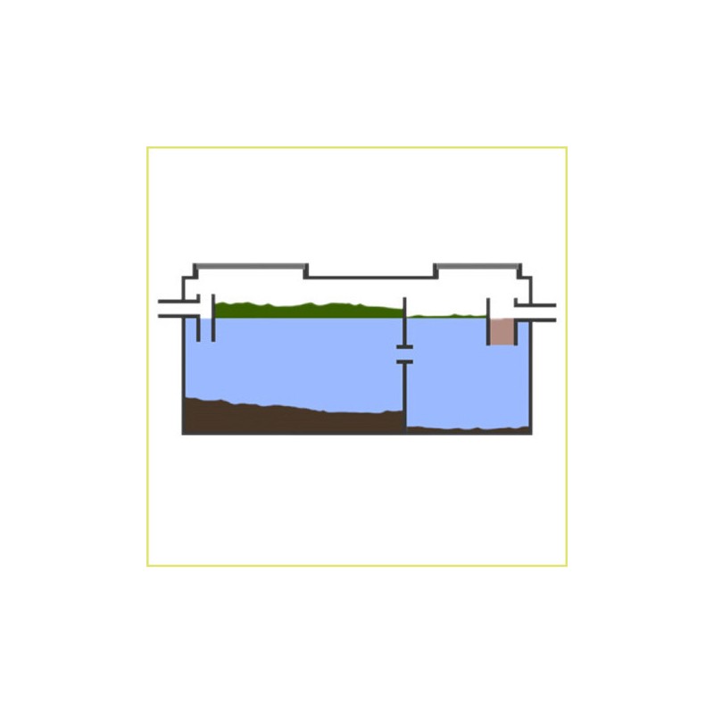 BIO-ACTI 10