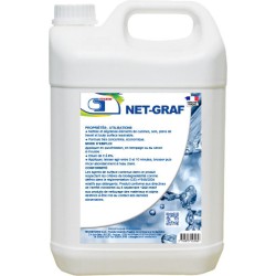NET-GRAF